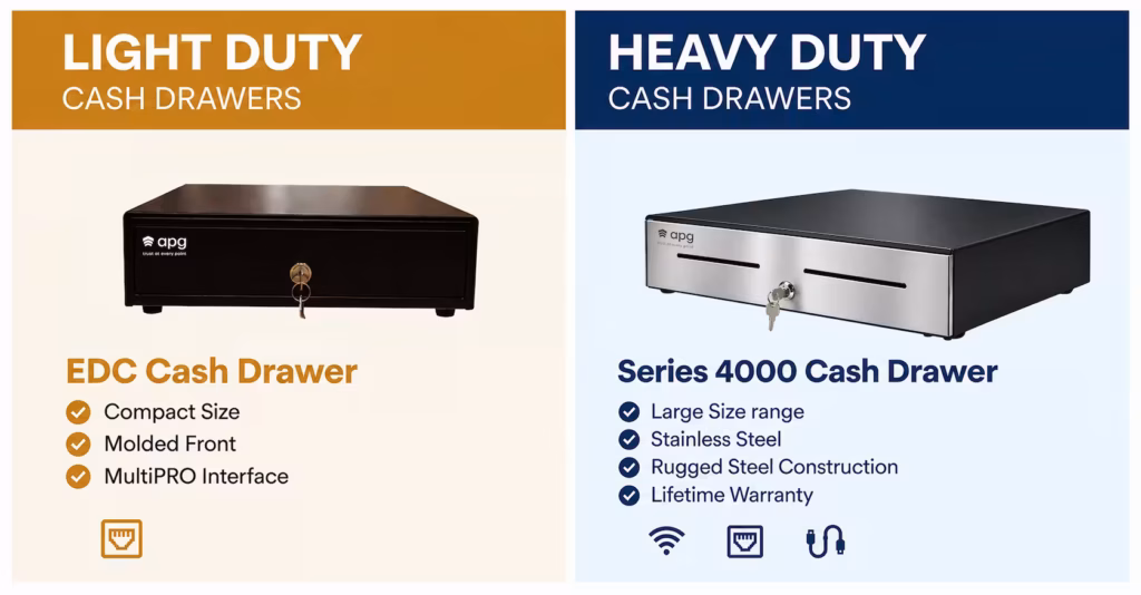 light-duty-vs-heavy-duty-cash-drawers