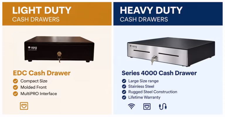 Understanding Light Duty vs Heavy Duty Cash Drawers for Retail Environments