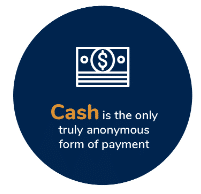 cash is the only truly anonymous form of payment